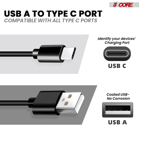 USB-auf-USB-C-Kabel, 5er-Pack, 65 W Schnellladung und Datenübertragung.