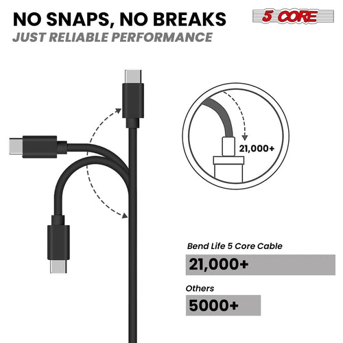 USB-auf-USB-C-Kabel, 5er-Pack, 65 W Schnellladung und Datenübertragung.