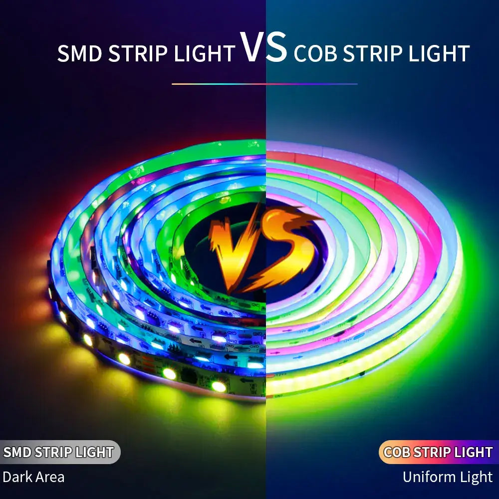 Tira de LEDs COB profesionales DC12/24V 0,5/1/2/3/4/5 Metros
